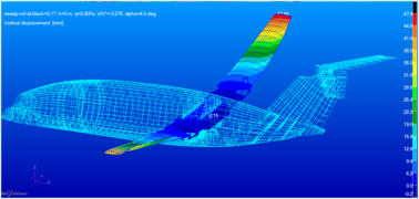 Aeroelastic deformations of the morphing wing for a steady roll maneuver ( M = 0.17, h = 0 m, q = 2.2 kPa, V/V* = 0.275, AoA = 4.3 deg )