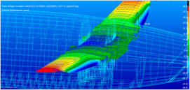 Aeroelastic deformations of the morphing wing at takeoff, for V/V* = 2 ( M = 0.2, h = 1000 m )