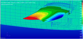 Aeroelastic deformations of the morphing aircraft at takeoff; enlarged view of the active wing trailing edge ( M = 0.2, h = 1000 m, V/V* = 2)