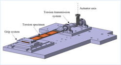 Assembly of the testing equipment for torsion tests