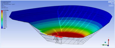 FSI analyses: deformed shape with downward rotation of aileron (h = 12000 m, M = 0.65, δa=5, αg = 0)