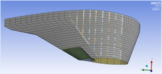 Sketch of the finite element model of the aileron-wing