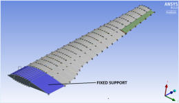 Fixed support on model wing of the aileron-wing
