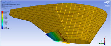 Downward rotation of aileron surface = 5